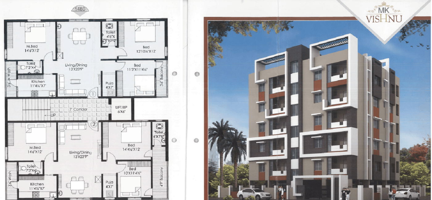 Gated Communities in Vizag